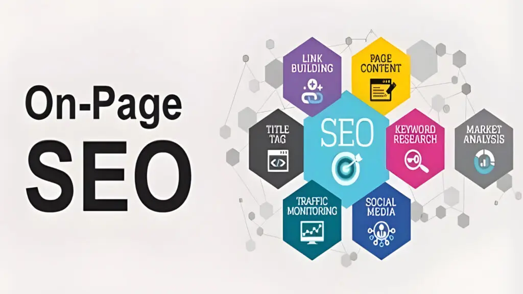 On-Page SEO
